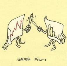 Graph Fight