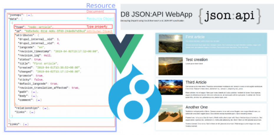 Drupal 8 Decoupled con JSON:API e Vue.JS - parte 1