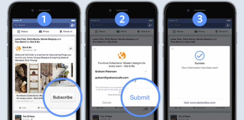 Lead Ads il nuovo strumento di Facebook: lead generation in 2 click