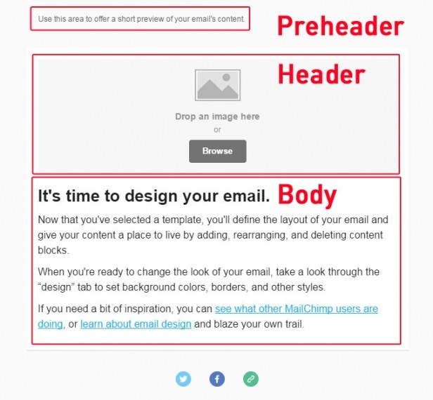 Email marketing: perché creare una newsletter e come renderla performante